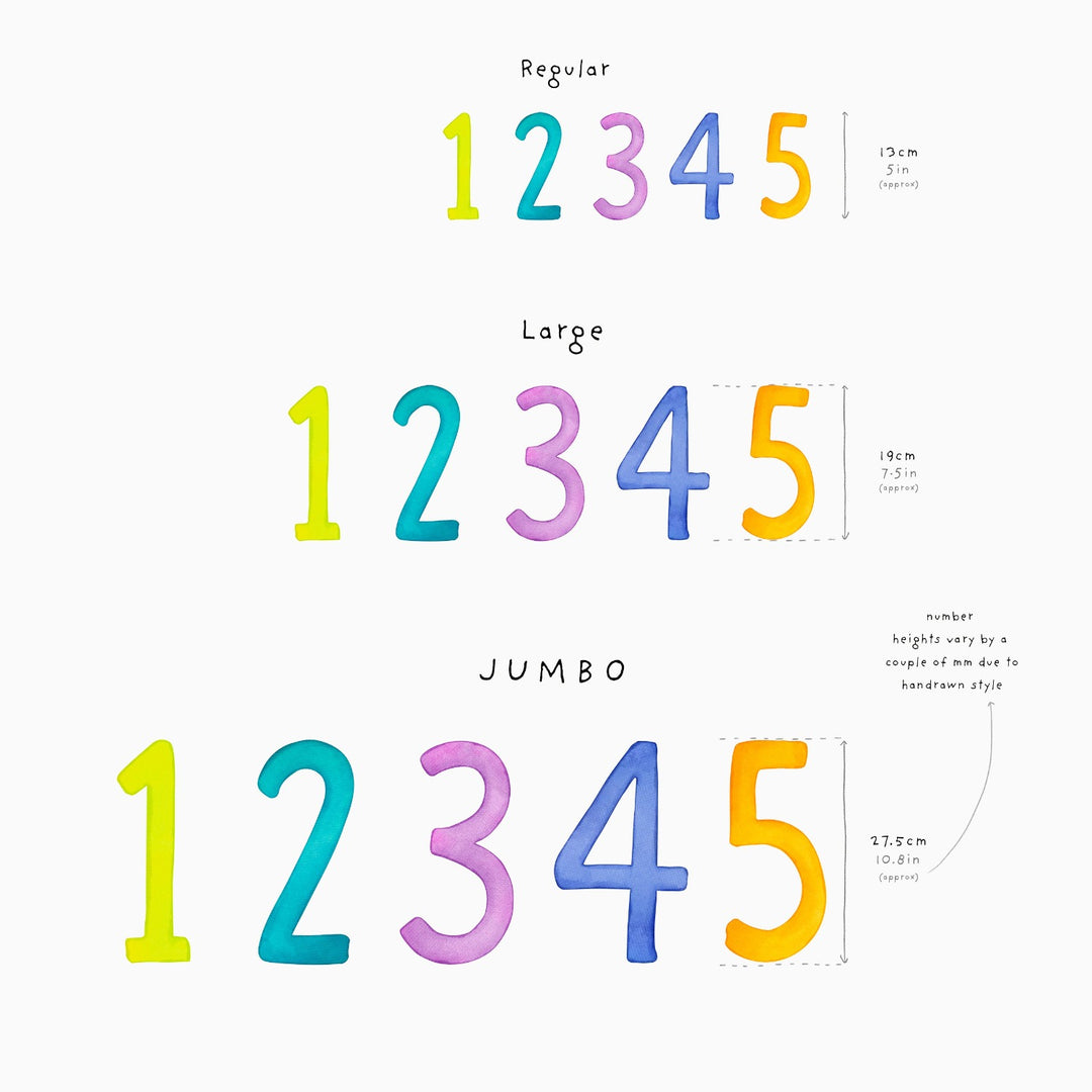 Sizing information for the rainbow numbers decal set