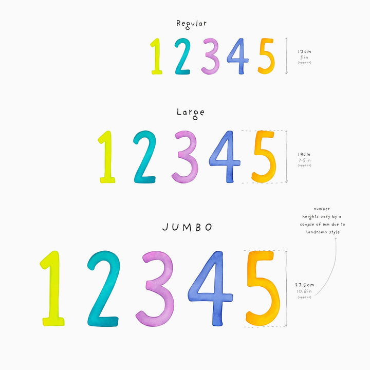 Sizing information for the rainbow numbers decal set